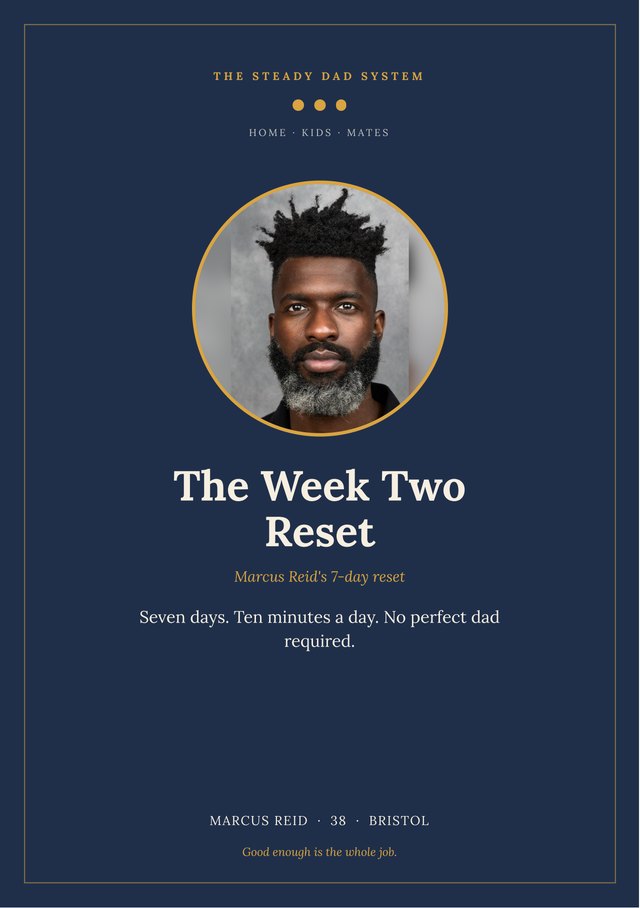 The Week Two Reset cover